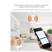 0323 Panoramic Camera Light Bulb (WiFi Wireless Smart spy Bulb) - Your Brand